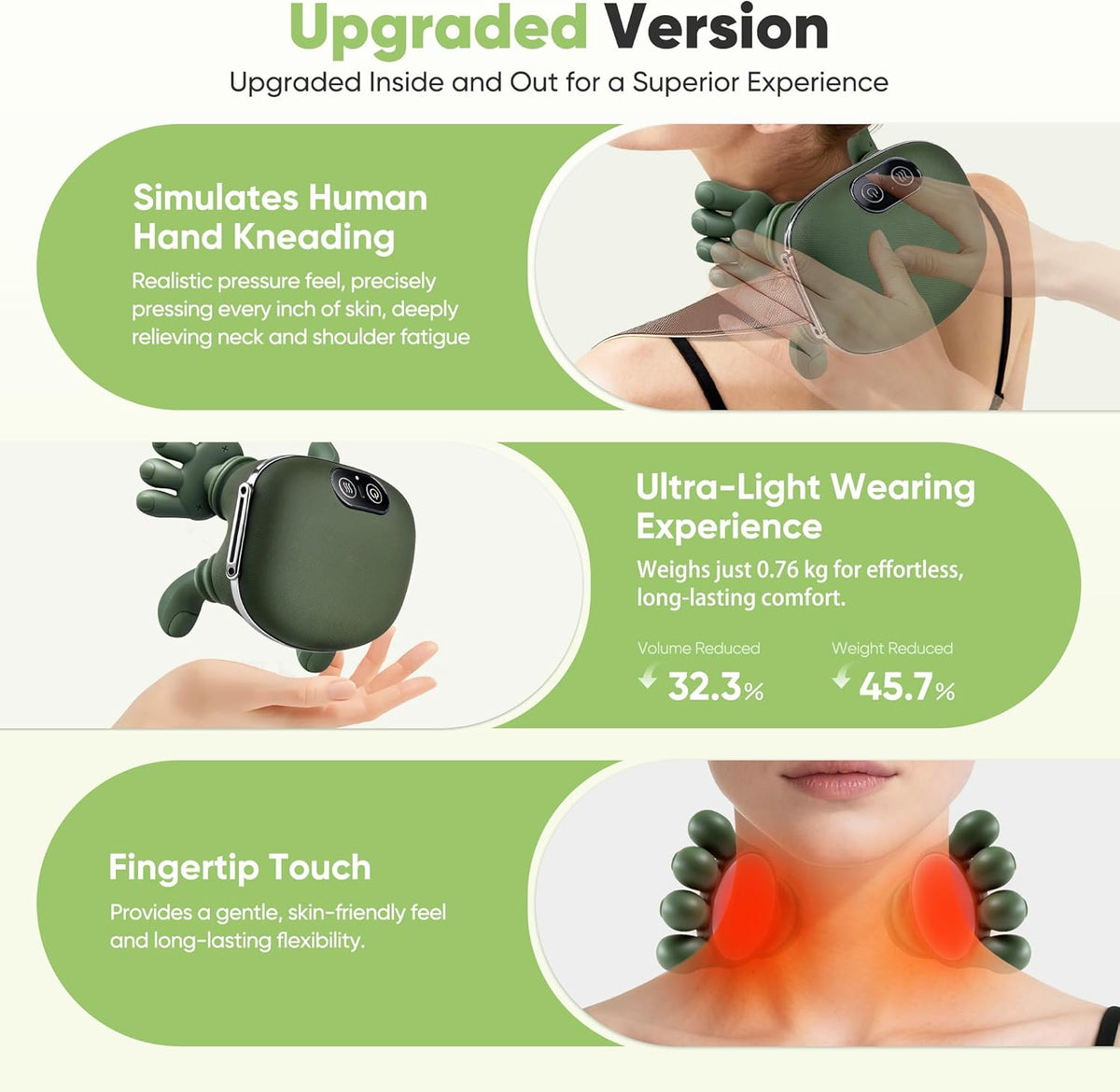 Turtle 4D Kneading Neck & Shoulder Massager with Heat