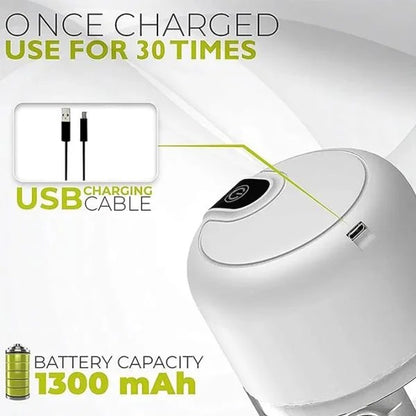 300ml Electric Mini Food Chopper – USB Rechargeable Kitchen Processor